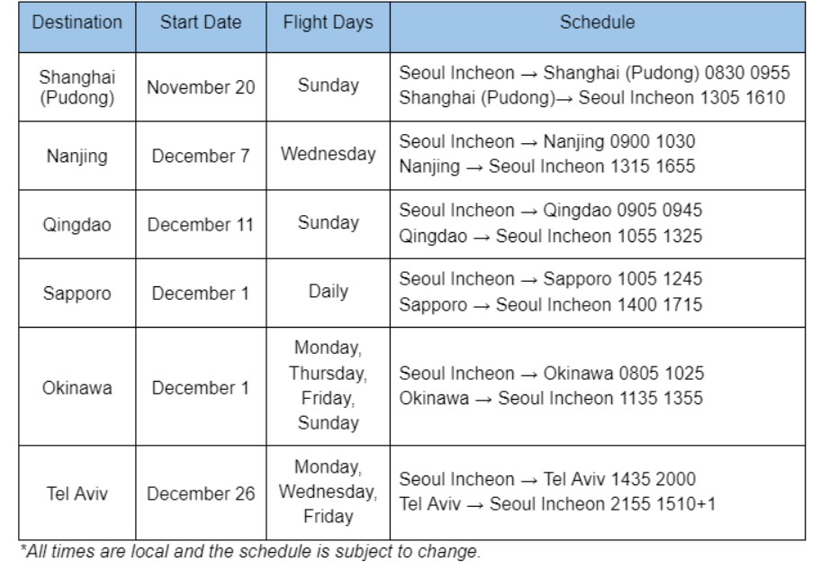 Korean Air flight schedules to China, Japan and Israel.