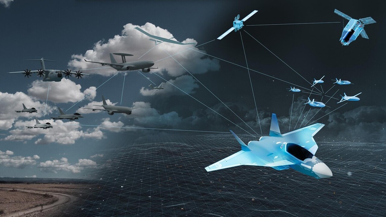 graphic depiction of Future Combat Air System