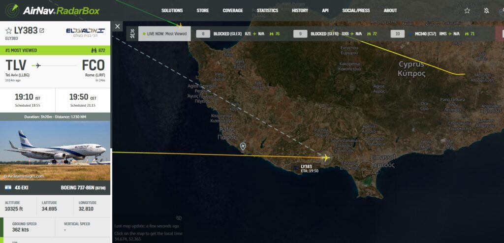 El Al Boeing 737-800 Diverts To Larnaca