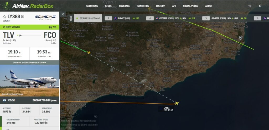 El Al Boeing 737-800 Diverts To Larnaca
