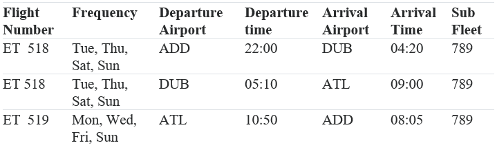 Ethiopian Airlines Amends Atlanta Flight Schedule