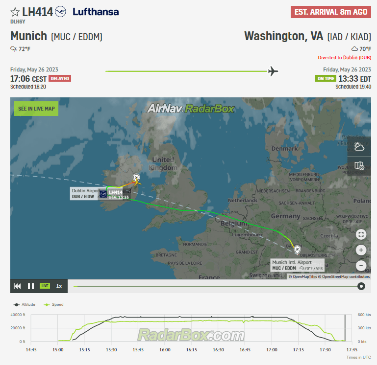Lufthansa Airbus A340 Diverts to Dublin