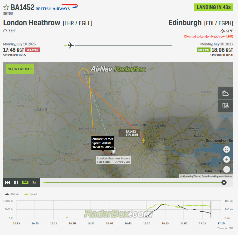 Flight Bound for Edinburgh Declares Emergency