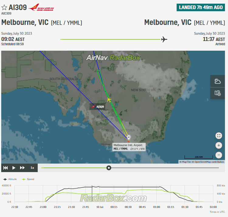 Air India Boeing 787 to New Delhi Returns to Melbourne