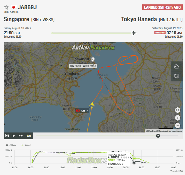 Japan Airlines Flight Singapore-Tokyo Suffers Hydraulic Issues