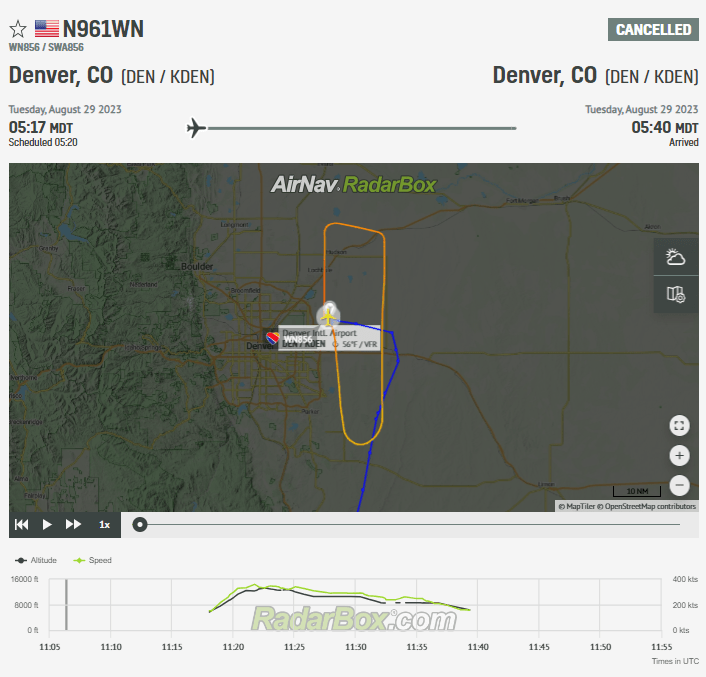 Southwest Flight Denver to Austin Suffers Engine Trouble