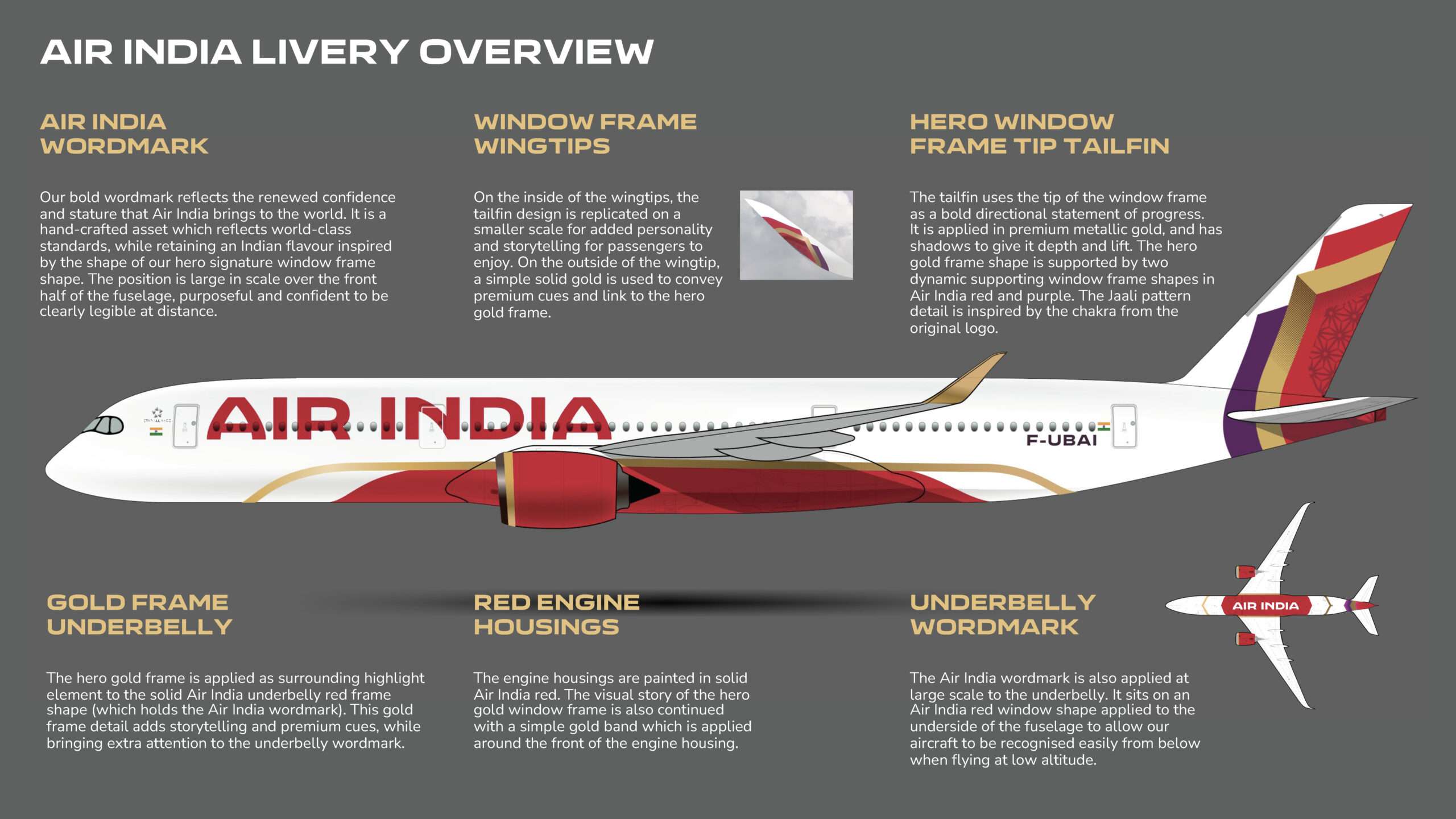 Air India Unveils Its New Logo Branding By Accident