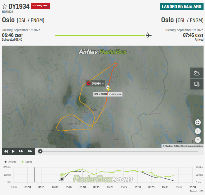 Norwegian Flight from Oslo Suffers Engine Problems