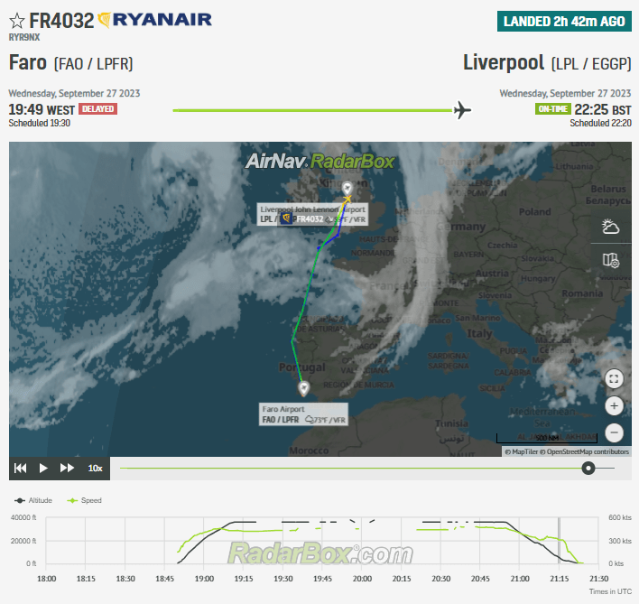 Ryanair Flight To Liverpool Declares Emergency on Descent