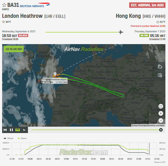 British Airways Airbus A350 To Hong Kong Returns to London