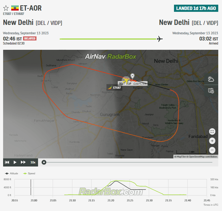 Ethiopian Flight Delhi-Addis Ababa Suffers Smoke in Cockpit