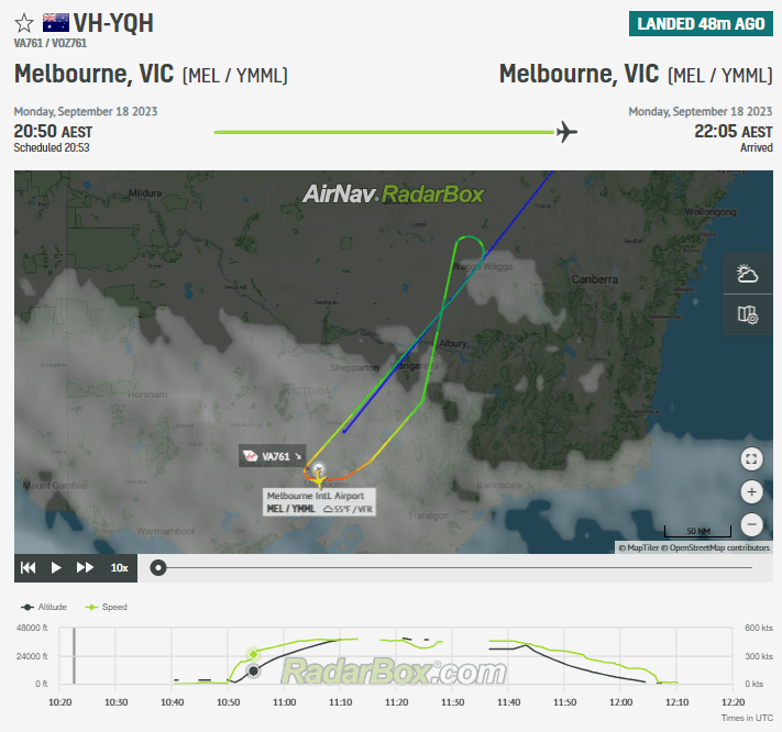 Virgin Australia Flight to Gold Coast Returns to Melbourne