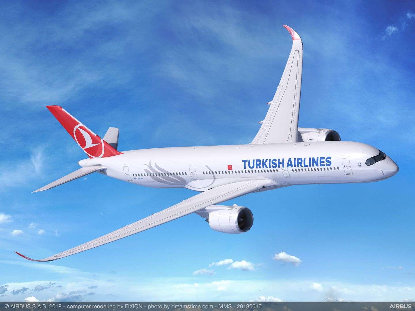 Turkish Airlines Airbus A350 Order: What About The Rest?
