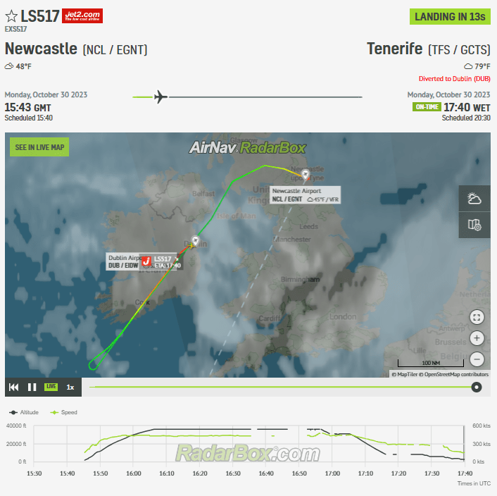 Medical: Jet2 Flight Newcastle-Tenerife Diverts to Dublin
