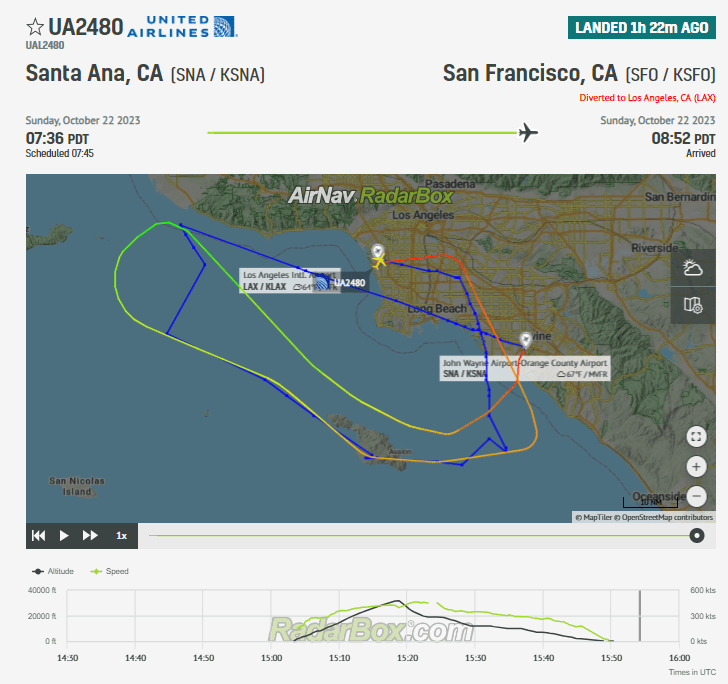 United Flight Santa Ana-San Francisco Diverts to Los Angeles