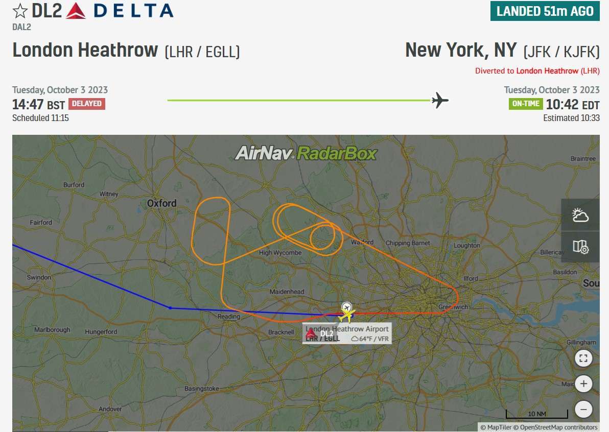 Delta 767 bound for New York returns to London