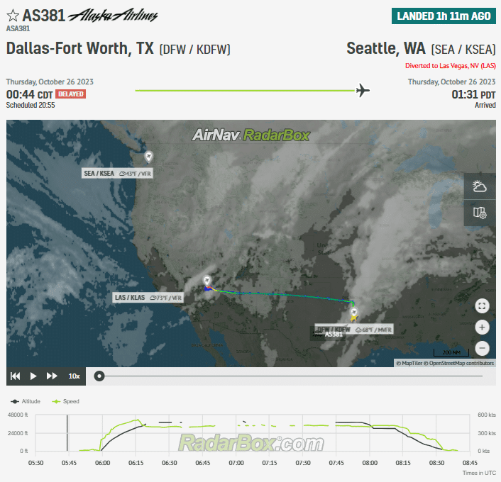Alaska Airlines Flight Dallas-Seattle Diverts to Las Vegas