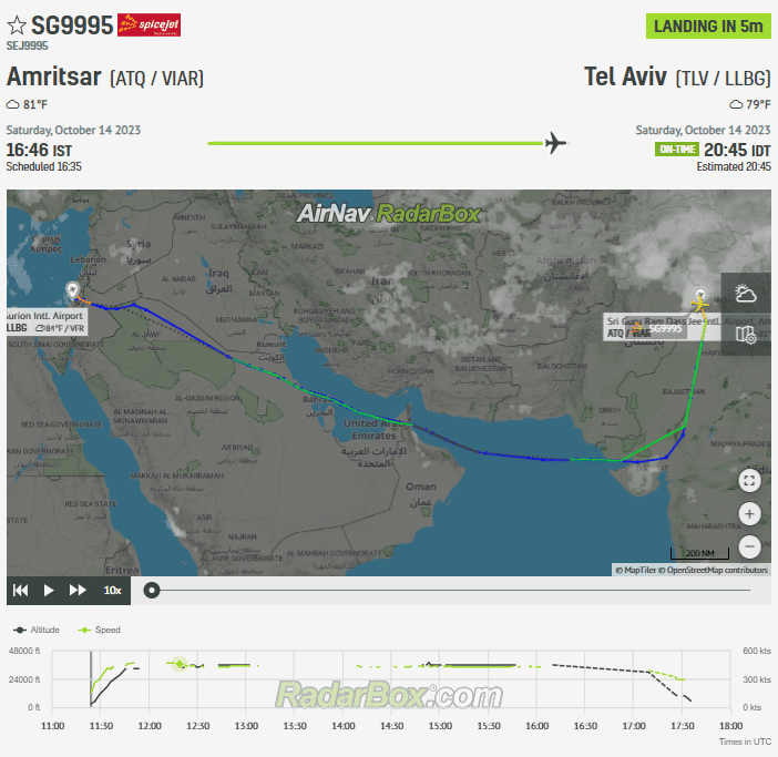 Amritsar: SpiceJet Sends in Airbus A340 For Tel Aviv Repatriation