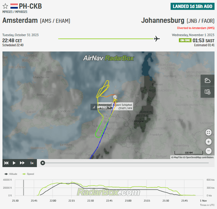 KLM Cargo 747 Amsterdam-Johannesburg Suffers Lightning Strike