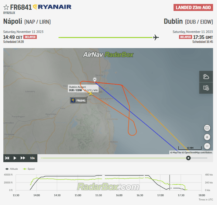Ryanair Flight Declares Emergency After Landing Attempt in Dublin