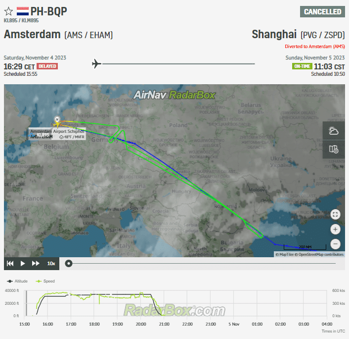 KLM Flight Amsterdam-Shanghai Suffers Technical Issue