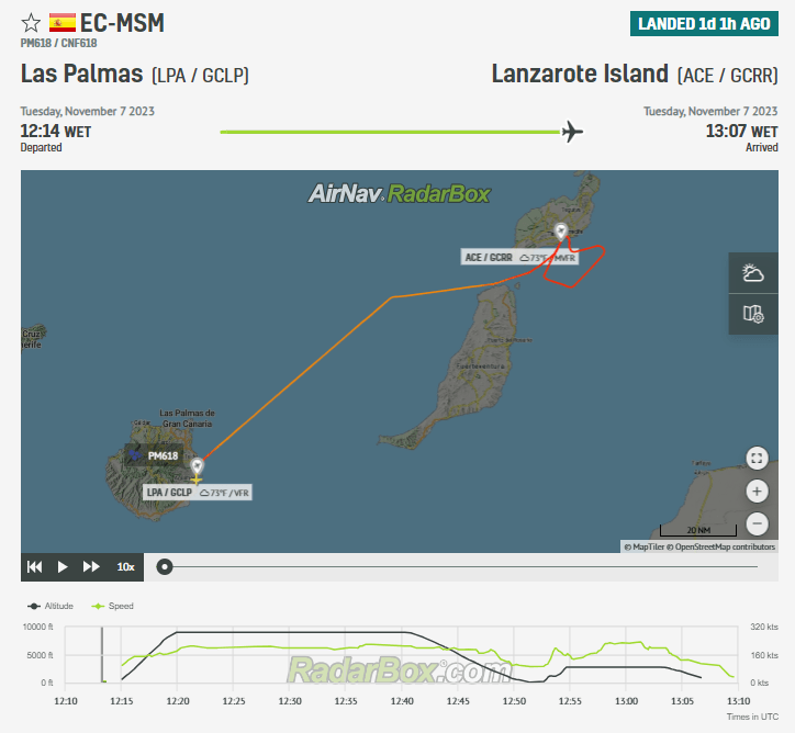 Footage has emerged this week of a CanaryFly flight from Las Palmas bouncing multiple times on the runway at Lanzarote before executing a go-around.