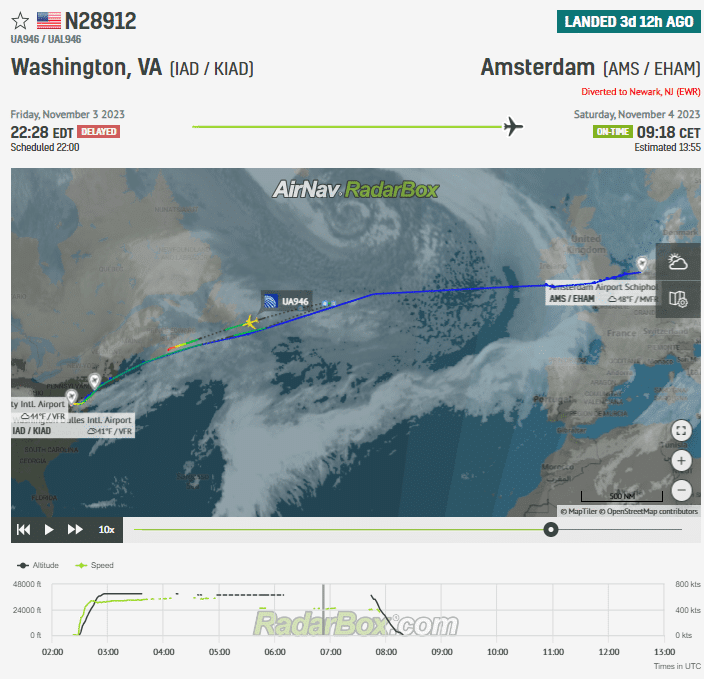 United Flight Washington-Amsterdam Diverts to Halifax