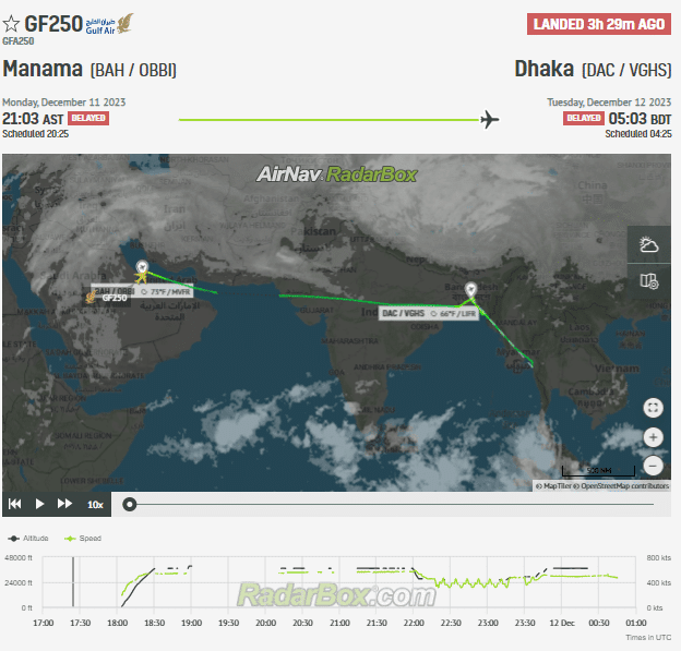 Gulf Air 787 Bahrain-Dhaka Emergency, Diverts to Bangkok