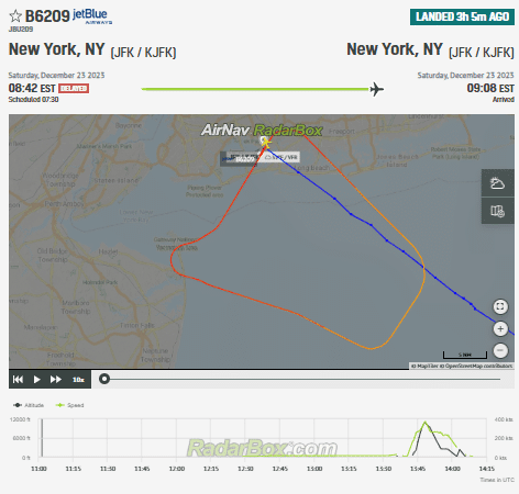 JetBlue Flight Makes Emergency Landing in New York JFK