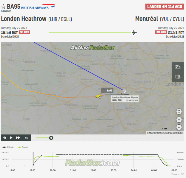 British Airways 787 From London Nearly Hits Drone in Windsor