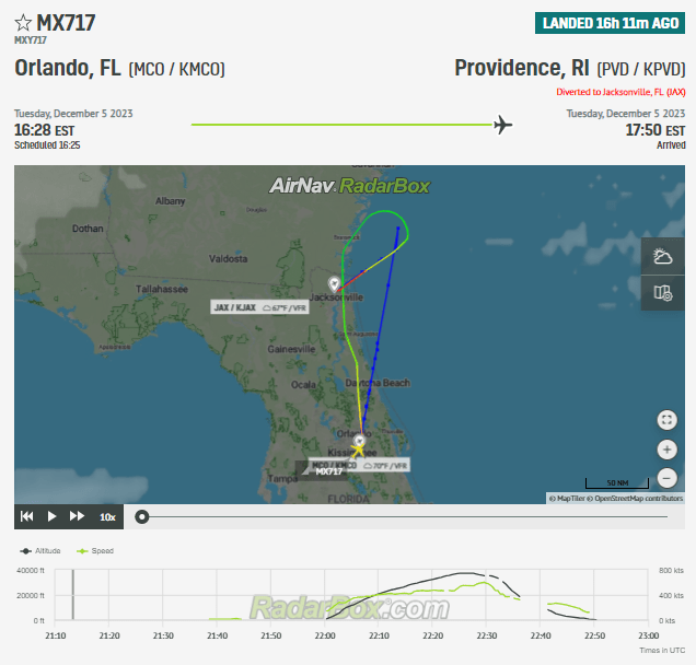 Breeze Flight from Orlando Emergency Landing in Jacksonville