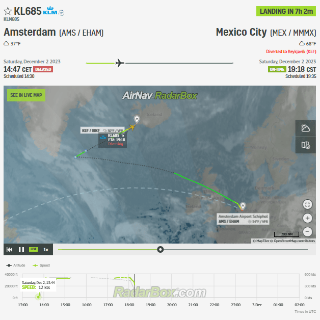 KLM 787 Amsterdam-Mexico City Makes Diversion to Reykjavik