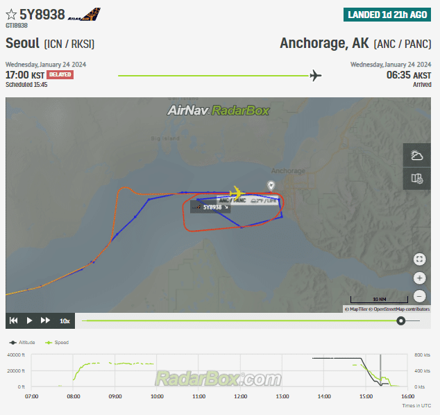 Atlas Air 747 Freighter Suffers Runway Incident in Anchorage