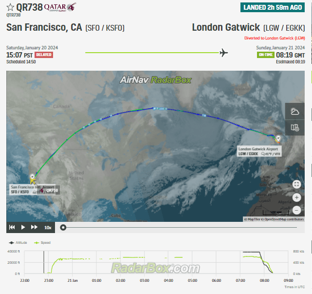 Qatar Airways A350 San Francisco-Doha Diverts to London