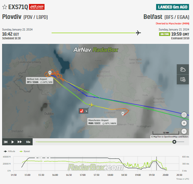 In the last 30 minutes, a Jet2 flight from Plovdiv has failed to land in Belfast following the weather from Storm Isha, resulting in an emergency broadcast & diversion to Manchester.
