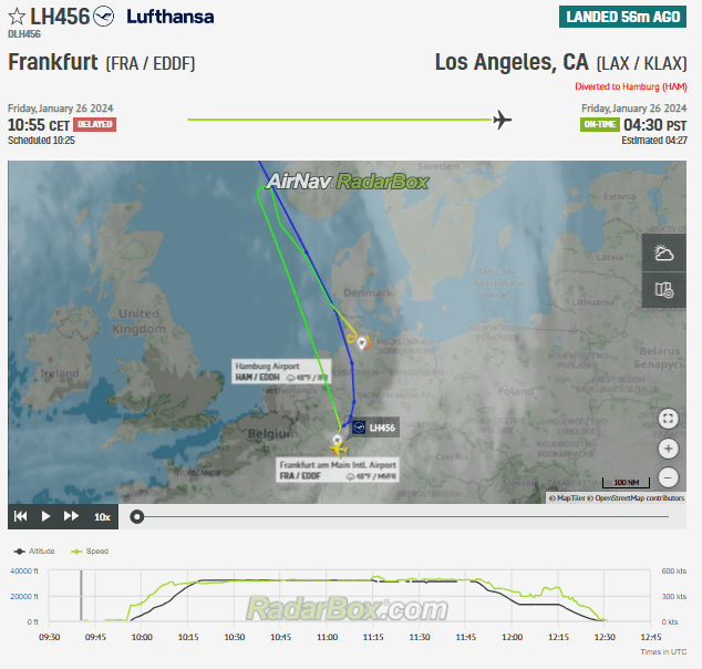 Lufthansa Boeing 747 Frankfurt-Los Angeles Diverts to Hamburg