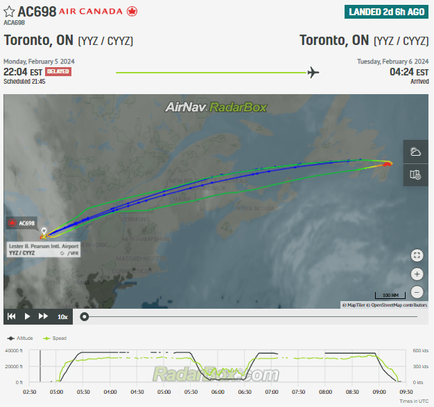 Air Canada Flight Couldn't Land in St. John's: Returned to Toronto