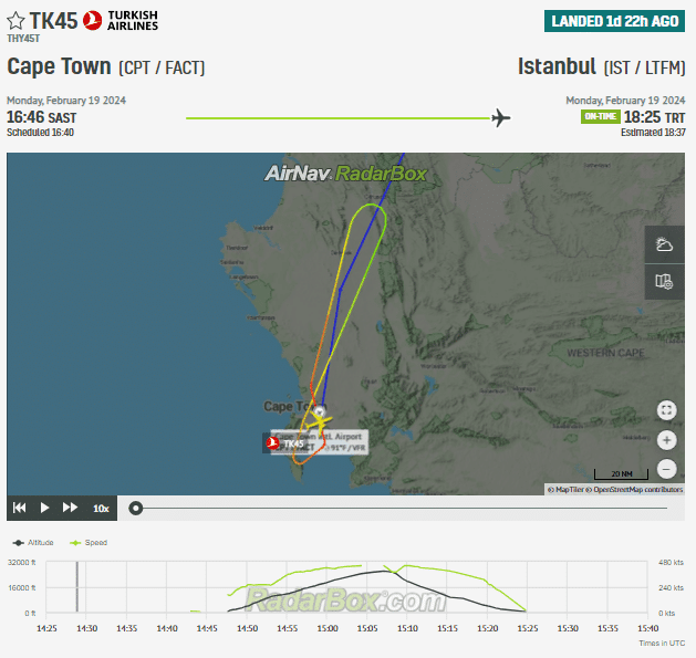 Turkish Airlines A350 to Istanbul Makes Rapid Return to Cape Town