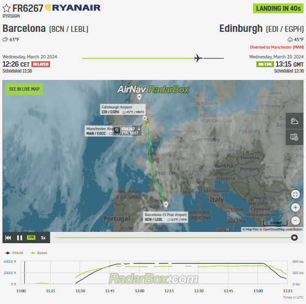 Ryanair Flight Barcelona-Edinburgh: Emergency in Manchester