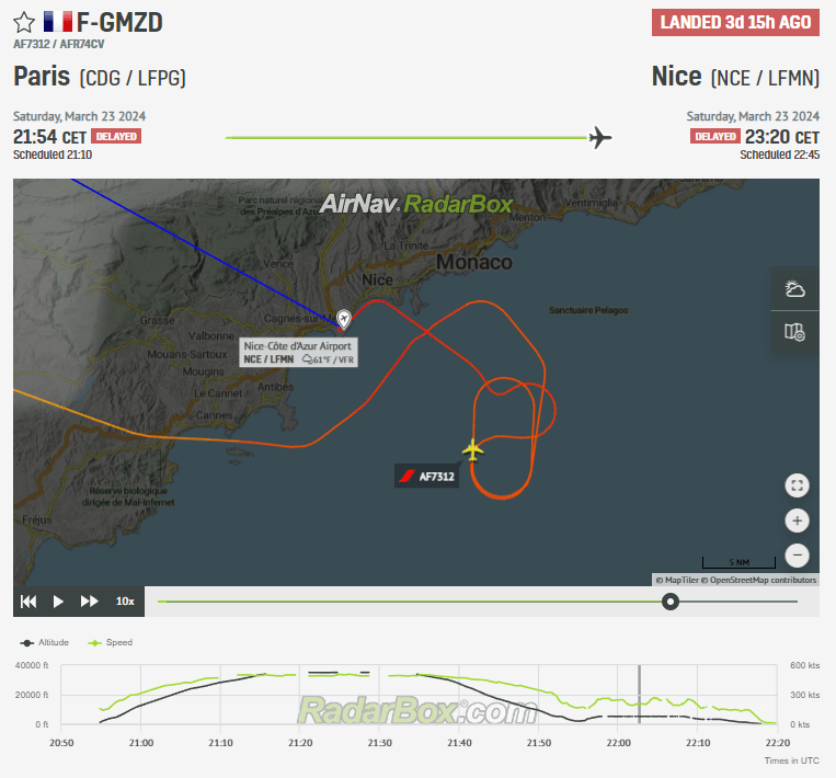 Air France Flight from Paris Suffers Fault on Descent to Nice