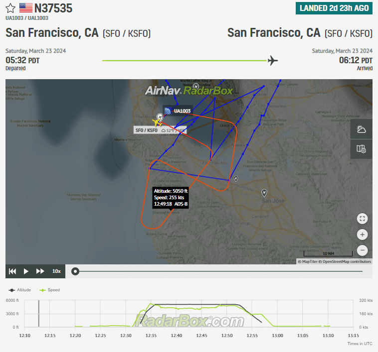 United Airlines 737 MAX 9 Suffers Bird Strike in San Francisco