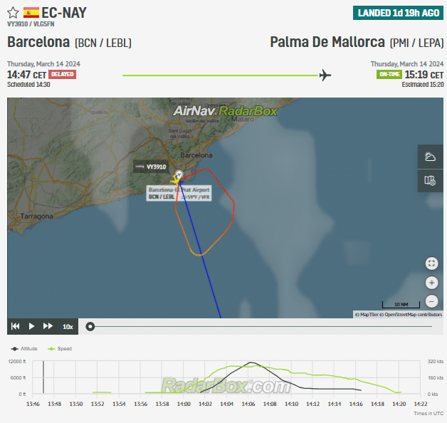 Smoke in the Cabin: Vueling Flight to Palma U-Turns to Barcelona