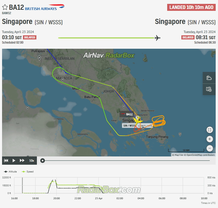 British Airways A380 To London U-Turns to Singapore