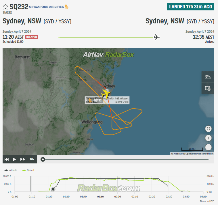 Singapore Airlines A380 Makes An Emergency Landing in Sydney