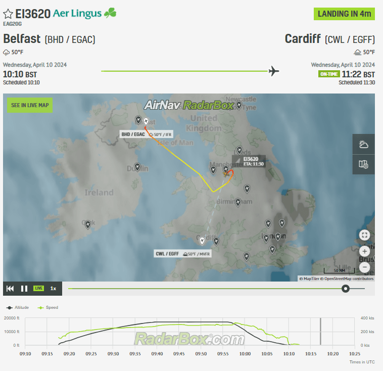 Aer Lingus ATR Belfast-Cardiff: Emergency Landing in Manchester