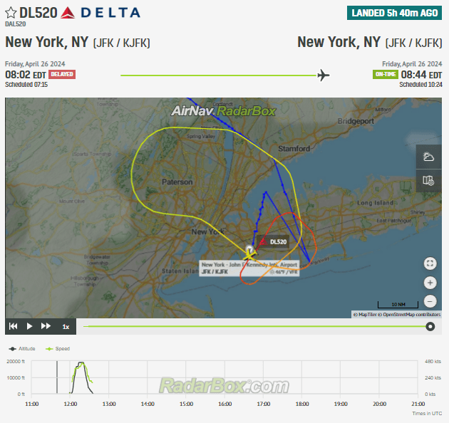 It has emerged a Delta Air Lines Boeing 767 bound for Los Angeles made an emergency landing into New York JFK due to losing it's emergency slide mid-flight.
