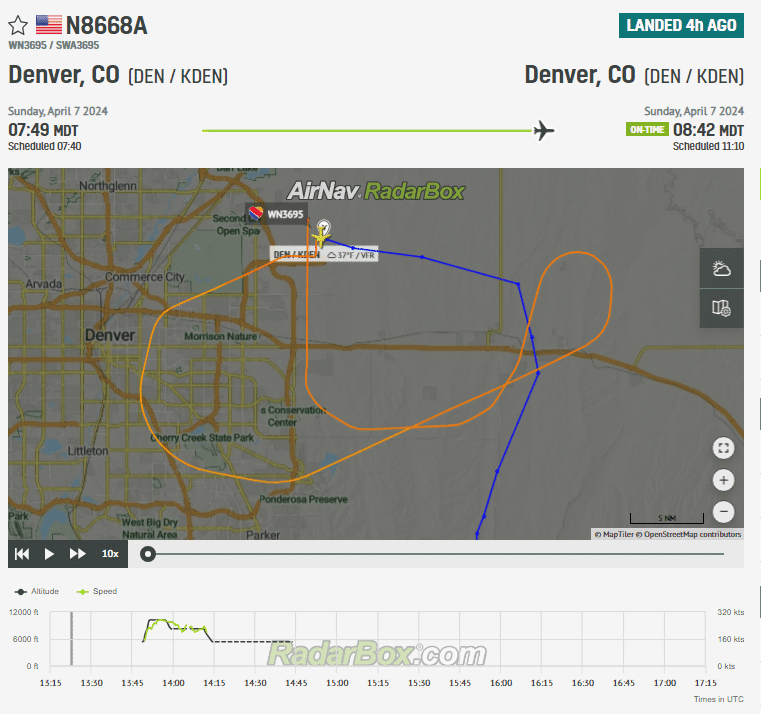 Southwest Airlines Flight Makes Emergency Landing in Denver