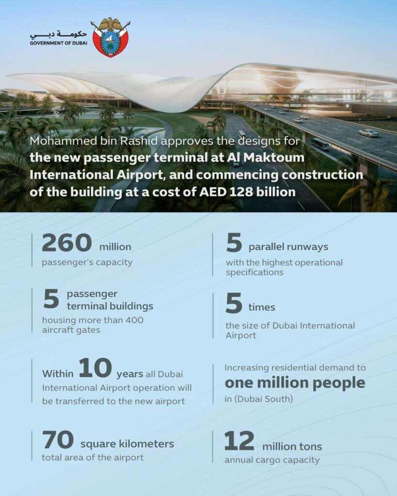 How Dubai Is Preparing For Success at Al Maktoum Airport