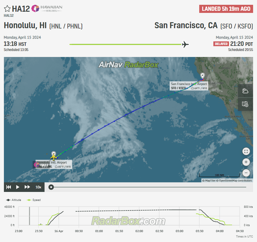 Hawaiian Airlines Introduces 787 on Honolulu-San Francisco Flight