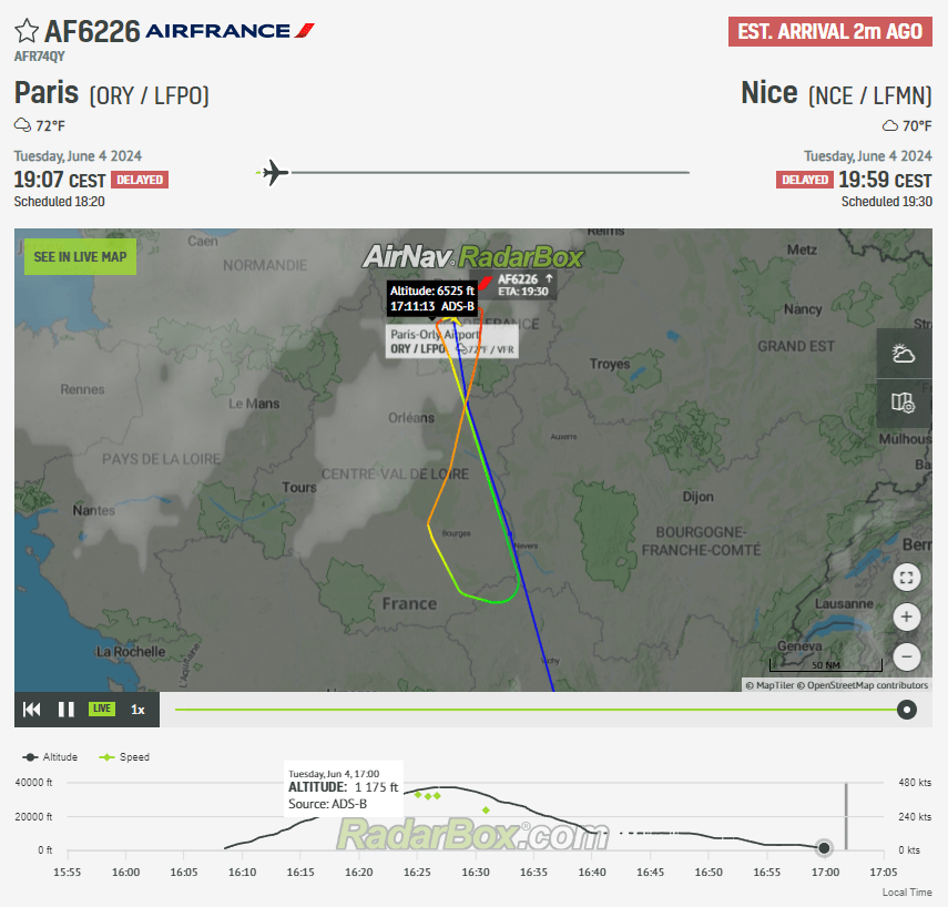 In the last 20 minutes, Air France flight AF6226 bound for Nice declared an emergency and returned to Paris Orly.